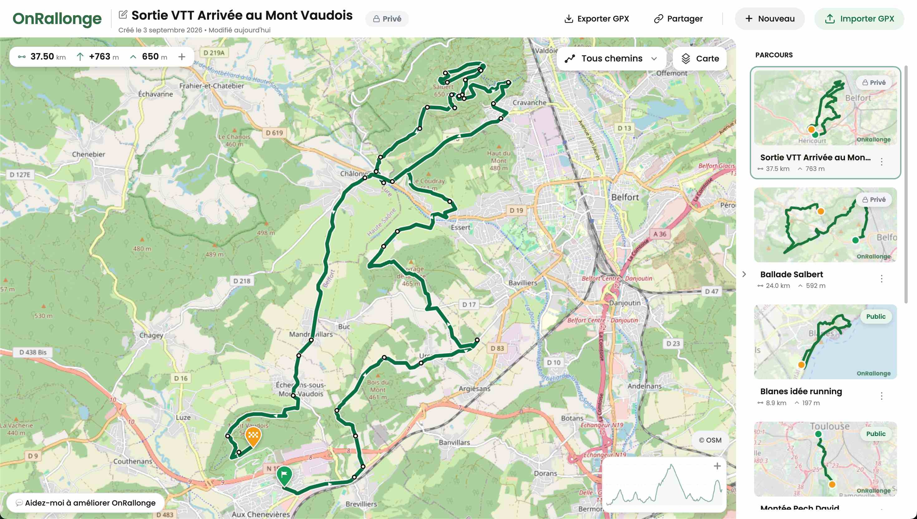 Interface de l'éditeur GPX OnRallonge